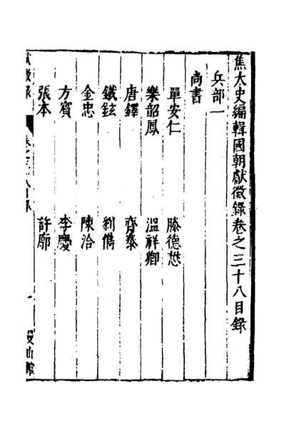 G168095_焦太史编辑国朝献徵录三十五_焦竑辑.pdf