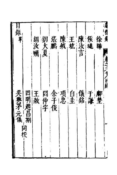 G168095_焦太史编辑国朝献徵录三十五_焦竑辑.pdf
