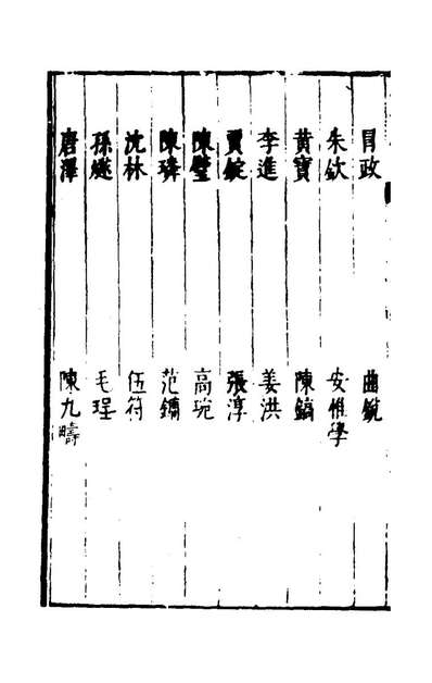 G168118_焦太史编辑国朝献徵录五十八_焦竑辑.pdf