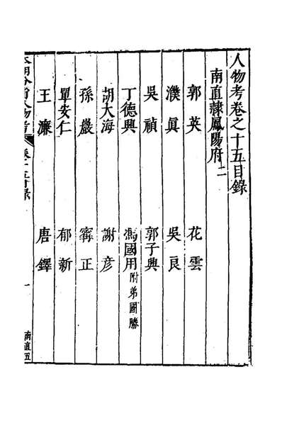 68196_本朝分省人物考十三_过庭训撰