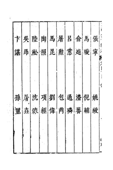 68218_本朝分省人物考三十五_过庭训撰