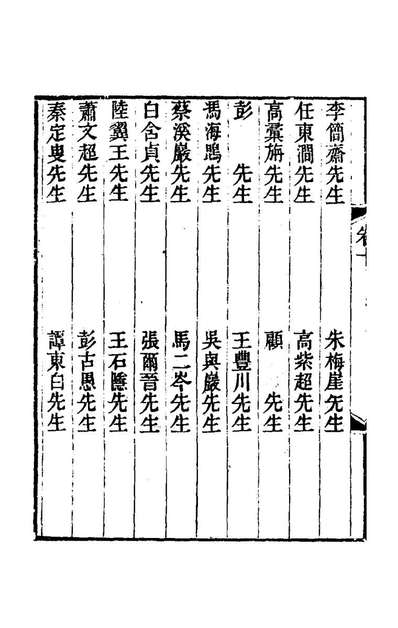 G168351_学案小识九_唐鑑撰.pdf