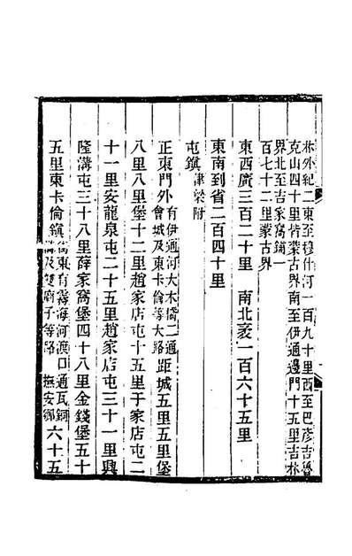 G169150_光绪吉林通志十四_长顺等修.pdf