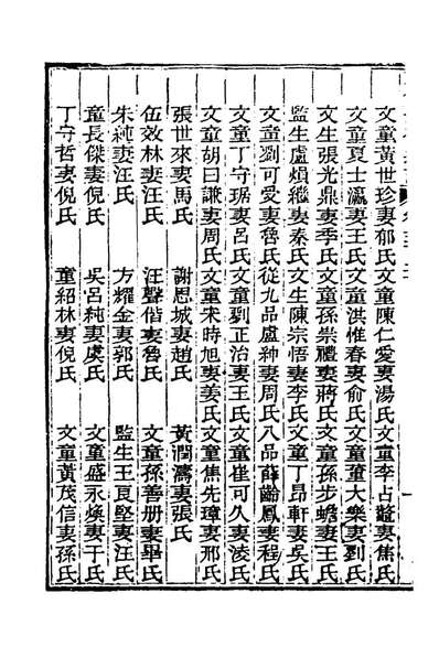 G169397_光绪重修安徽通志一百三十三_沈葆楨吴坤修等修.pdf