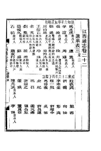 69433_光绪江西通志十八_曾国藩刘坤一等修