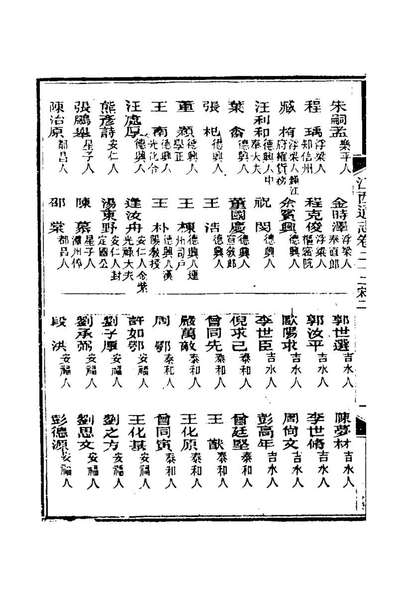 69433_光绪江西通志十八_曾国藩刘坤一等修