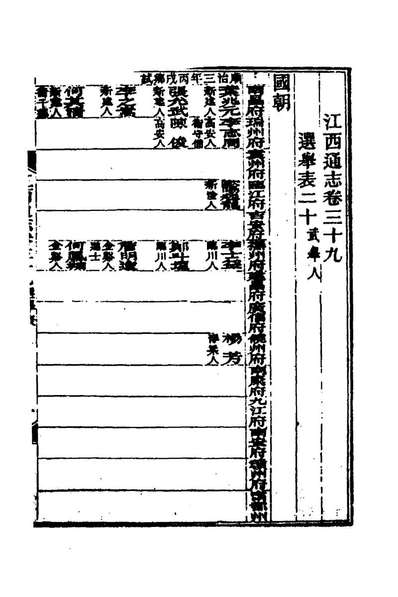69448_光绪江西通志三十三_曾国藩刘坤一等修