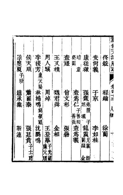 69806_光绪重修天津府志三十四_沈家本荣銓修