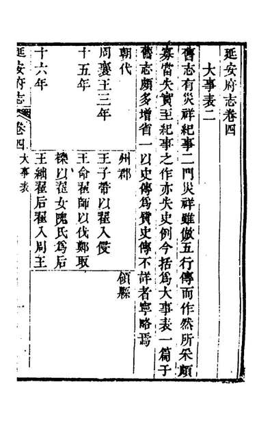 69870_嘉庆延安府志二_洪蕙纂修