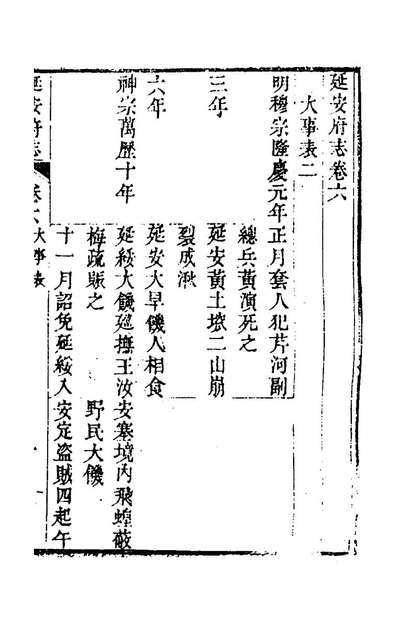69871_嘉庆延安府志三_洪蕙纂修
