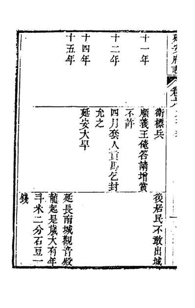 69871_嘉庆延安府志三_洪蕙纂修