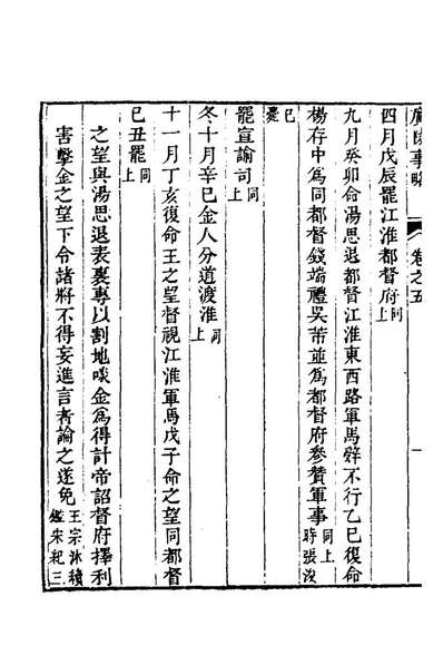 70035_嘉庆广陵事略五_姚文田辑