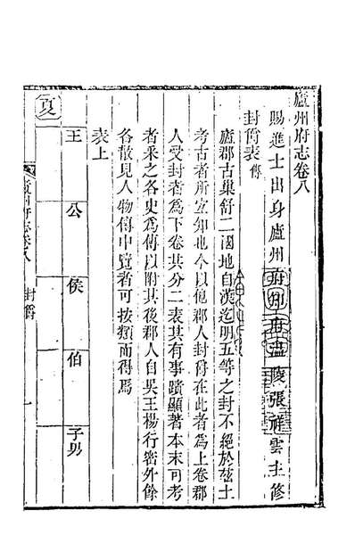 G170291_嘉庆庐州府志六_张祥云修.pdf