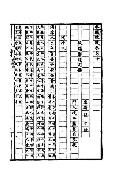 70702_水经註疏十_杨守敬熊会贞撰