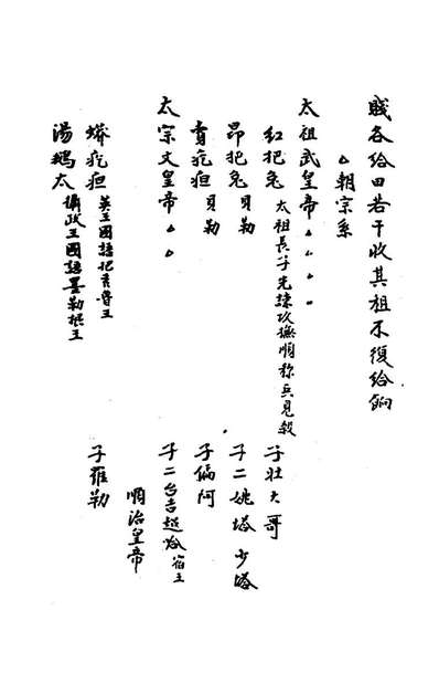 71002_北游录八_谈迁撰