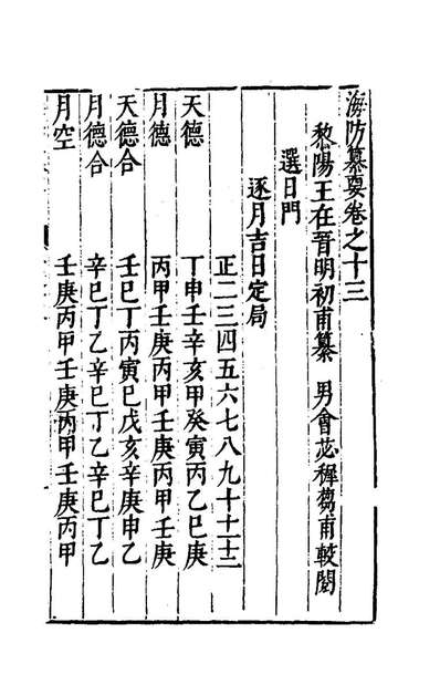 71064_海防纂要十三_王在晋撰