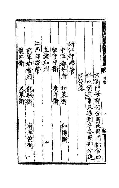 71286_诸司职掌五_不著撰者