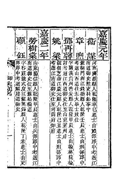 71345_国朝御史题名三_黄叔璥撰