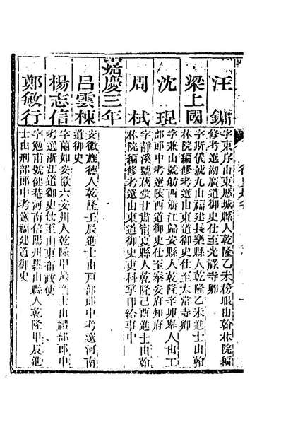 71345_国朝御史题名三_黄叔璥撰