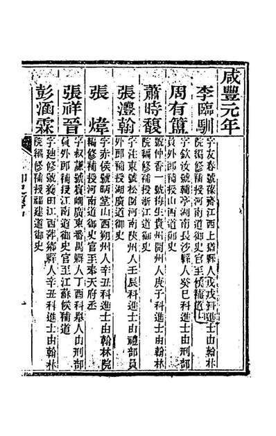 71346_国朝御史题名四_黄叔璥撰