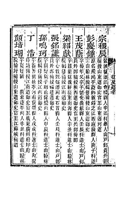 71346_国朝御史题名四_黄叔璥撰