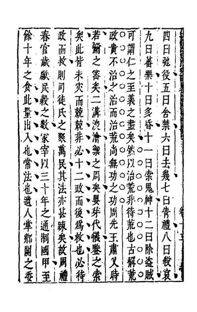 71474_古今治平略十三_朱健撰