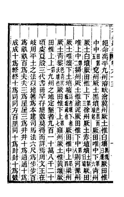 G171527_六典通考三十三_阎镇珩撰.pdf