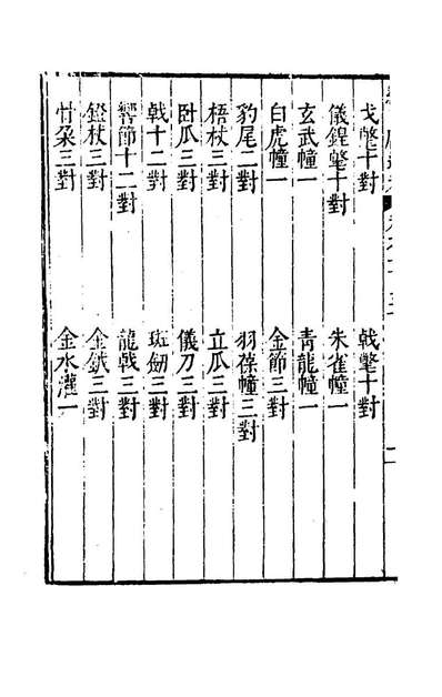 71691_续文献通考八十五_王圻撰