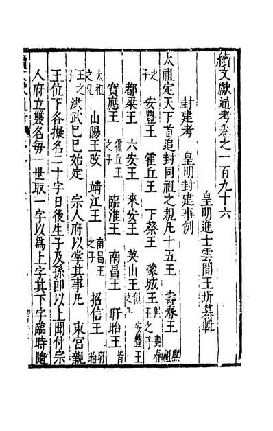 71729_续文献通考一百二十三_王圻撰
