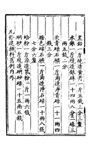 72154_大明会典九十九_申时行等修
