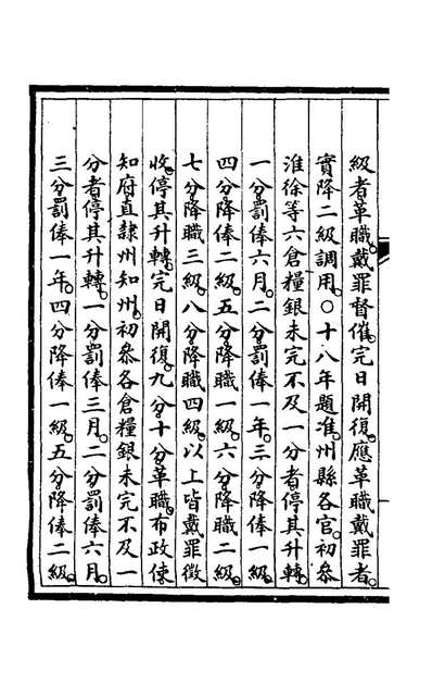 72450_钦定大清会典事例一百五_崑冈等修