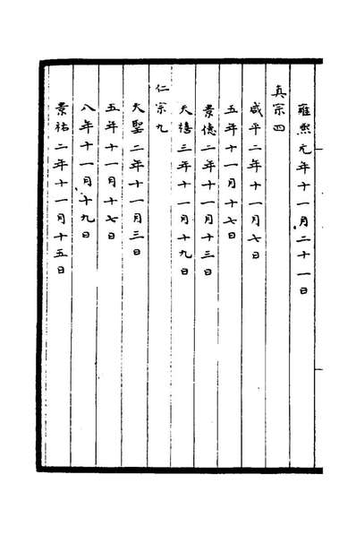 G172743_太常因革礼六_欧阳修等撰.pdf