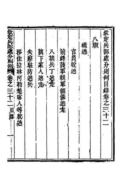 73755_钦定兵部处分则例十二_伯麟庆源等纂修