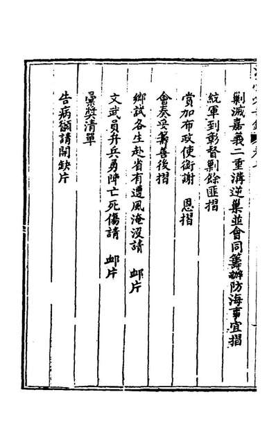 G174338_治臺必告录七_丁曰健辑.pdf