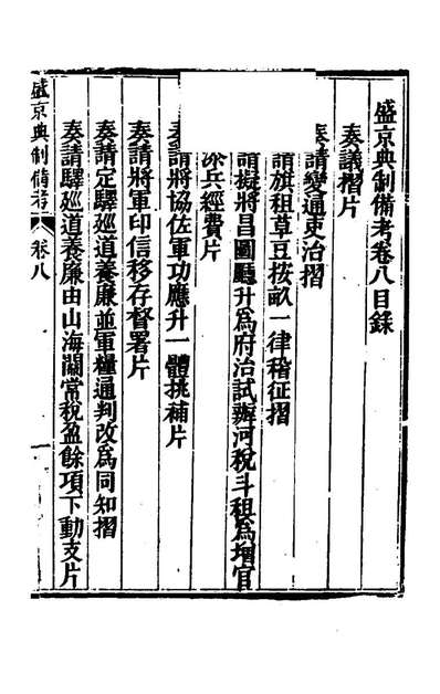 74345_盛京典制备考六_崇厚辑