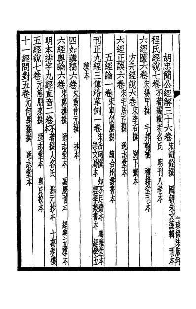 75221_八千卷楼书目二_丁丙藏
