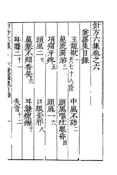 G177058_针方六集五_吴崑撰.pdf