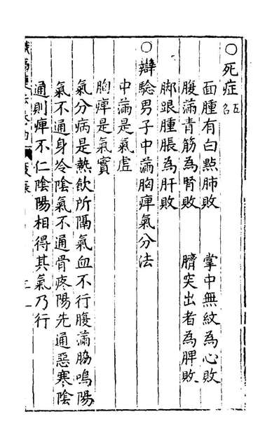 77092_识病捷法四_繆存济撰