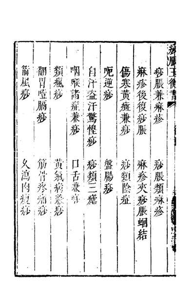 77246_痧胀玉衡书四_郭志邃撰