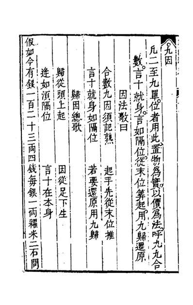 G178055_新编直指算法统宗二_程大位撰.pdf