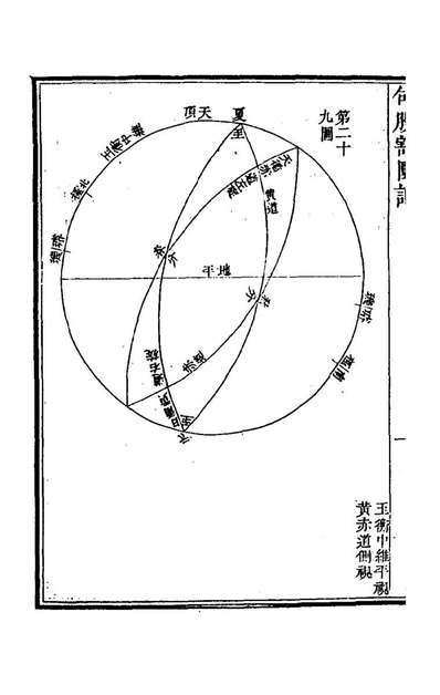 78076_句股割圜记二_戴震撰