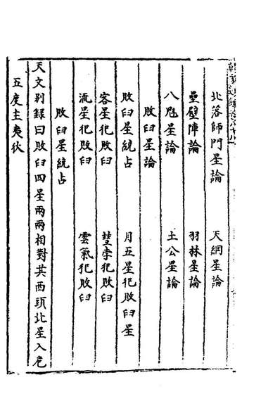 G178204_乾象通鑑二十八_题李季撰.pdf