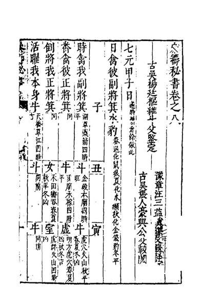 G178224_参筹秘书八_汪三益辑註.pdf