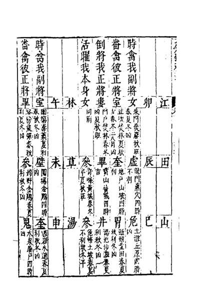 G178224_参筹秘书八_汪三益辑註.pdf