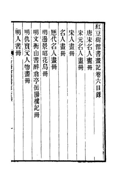 78727_红豆树馆书画记六_陶樑撰