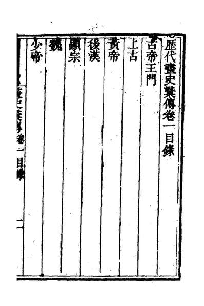 78743_歷代画史汇传三_彭蕴璨撰