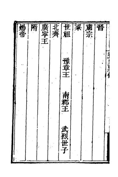 78743_歷代画史汇传三_彭蕴璨撰