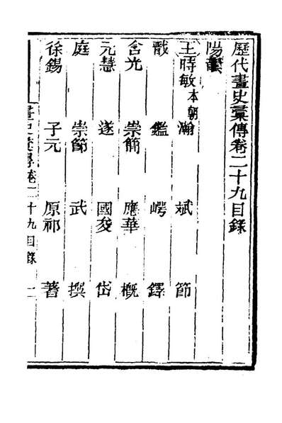 78757_歷代画史汇传十七_彭蕴璨撰