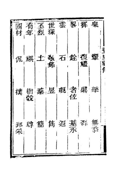 78757_歷代画史汇传十七_彭蕴璨撰