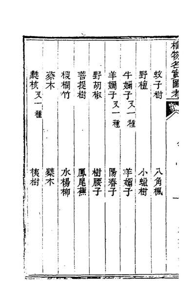 79354_植物名实图考三十四_吴其濬撰